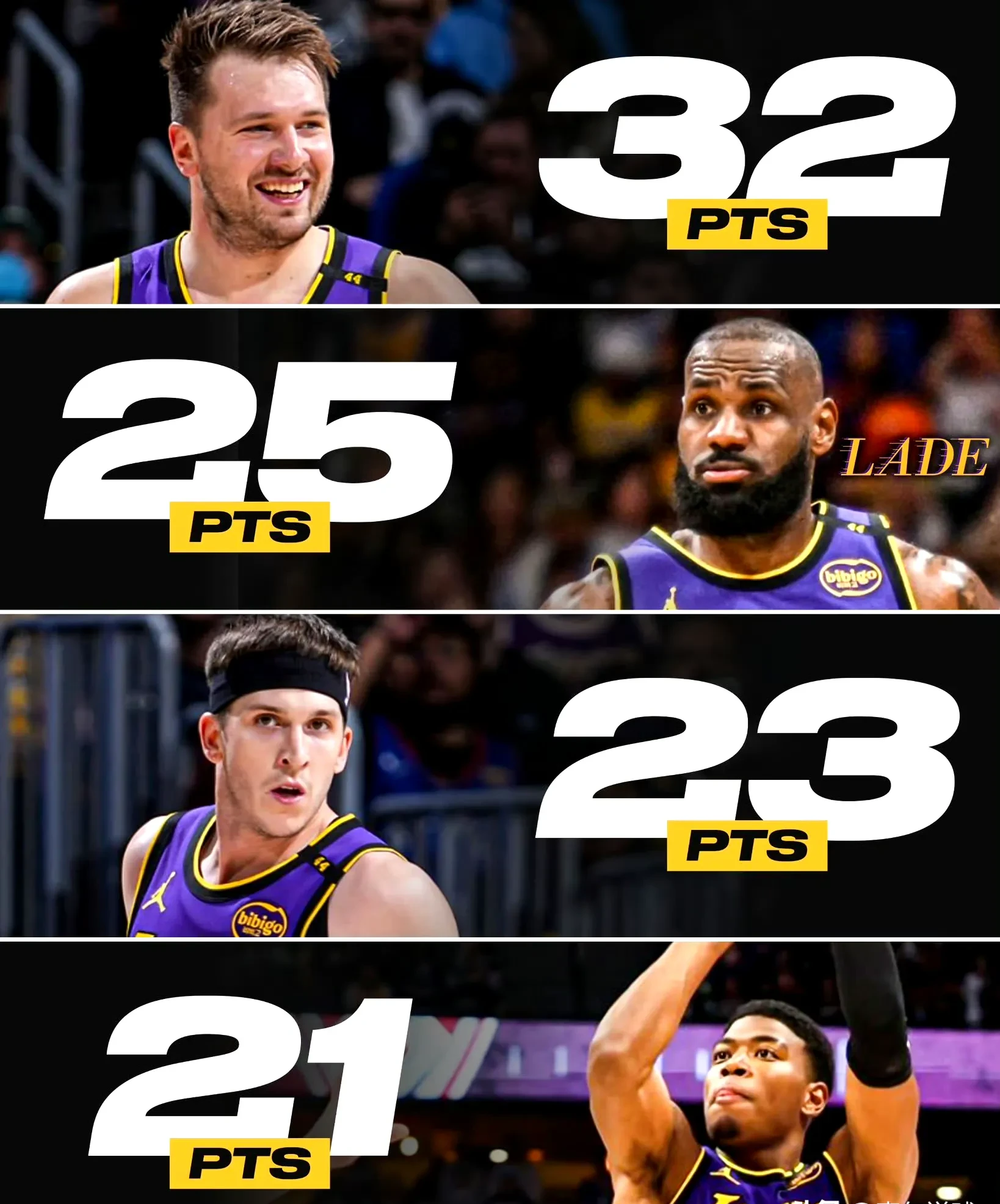 湖人新进球员表现抢眼，球队加强实力的简单介绍