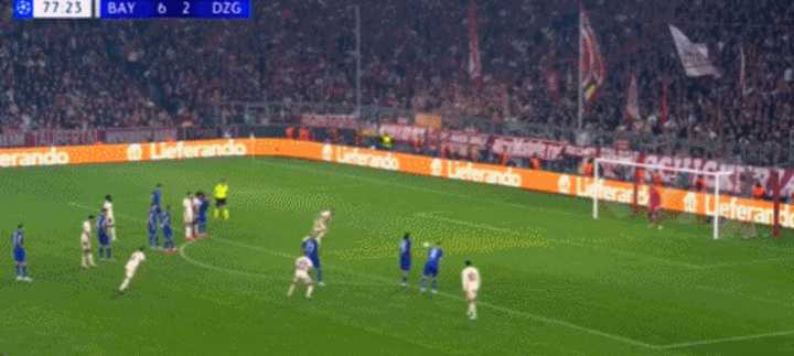 拜仁慕尼黑在对阵萨格勒布迪纳摩的比赛中表现出色的简单介绍