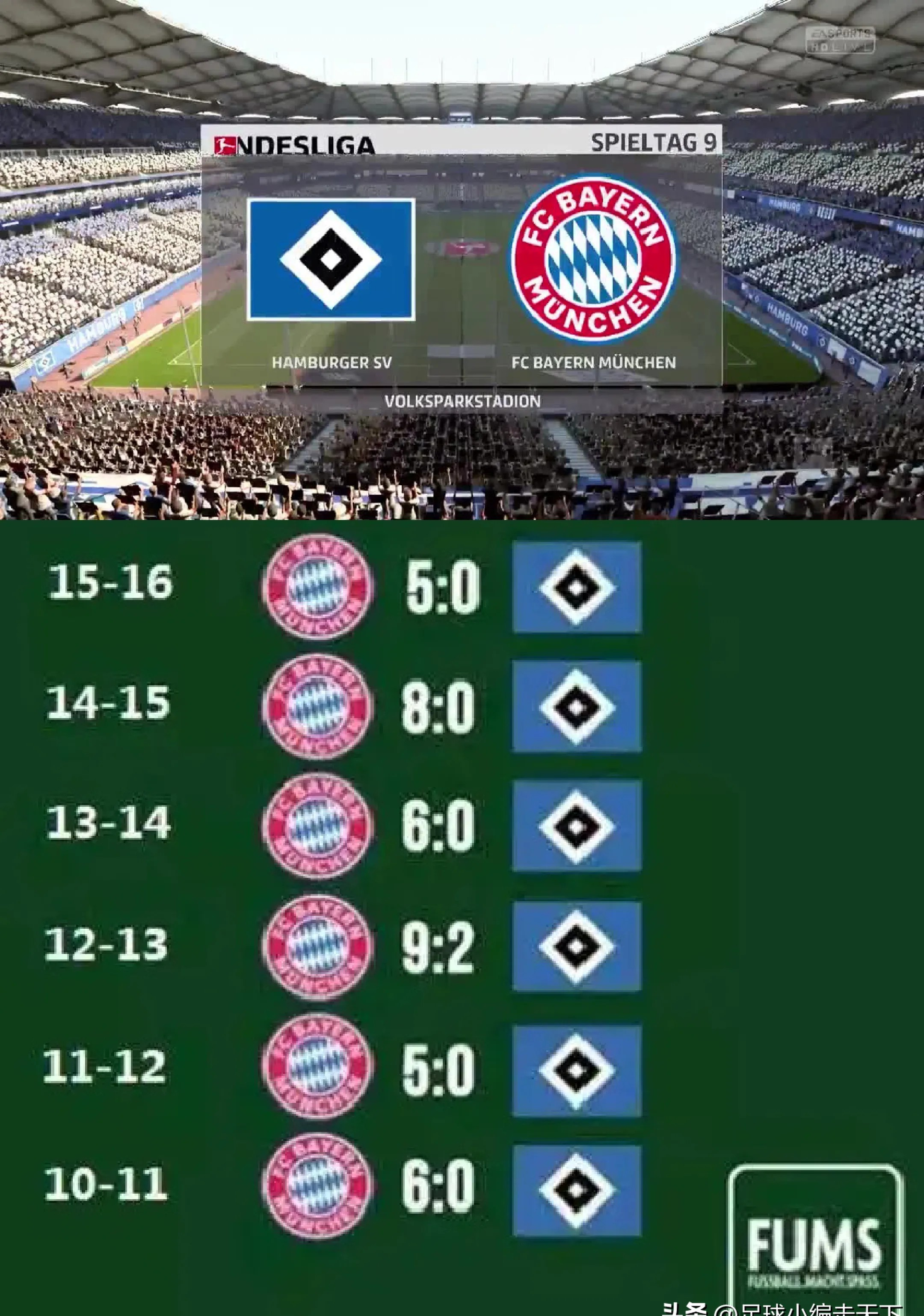 包含多特蒙德主场惨败，积分榜上受挫的词条